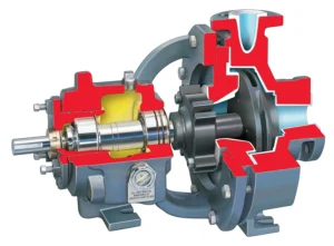 Durco PolyChem S-Series Sealed ASME(ANSI) Chemical Process Pump With Fluoropolymer-Lining