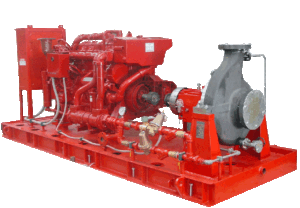 Fire pump package