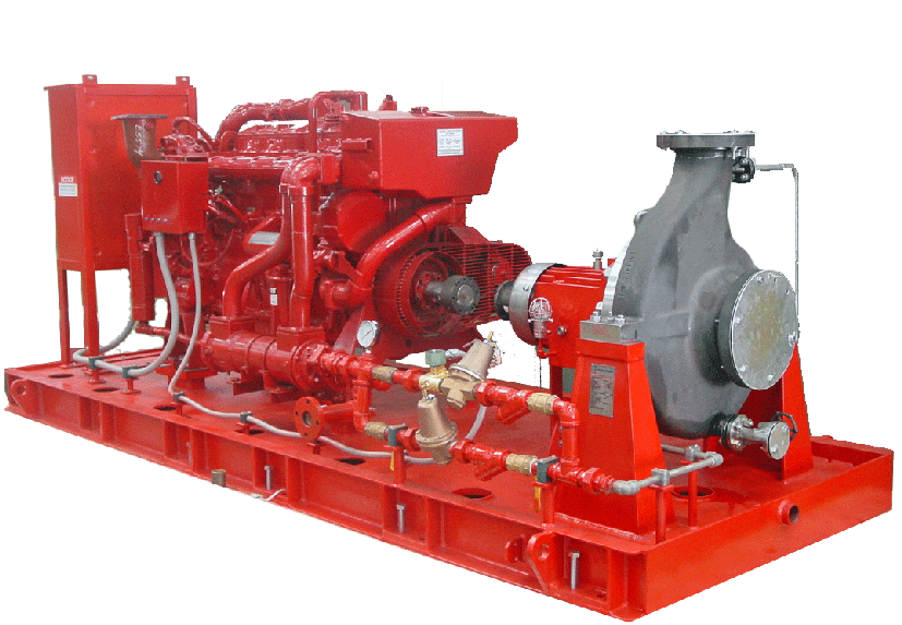 Fire pump package