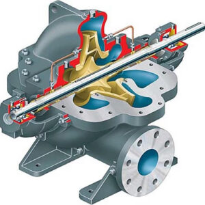 Worthington LR Between Bearings Pump-Axially Split,Single Case
