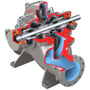Worthington LNN Between Bearings Pump-Axially Split,Single Case