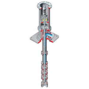 Flowserve WUJ Wet Pit Pump