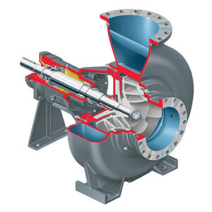 Flowserve FRBH Industrial Process Pump