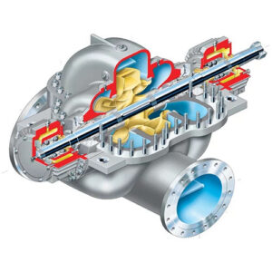 Single Case Pumps-Axially Split-API-LPN