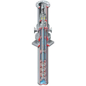 Flowserve WUC Double Case Pump
