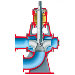 Worthington MN And MNV Solids Handling Pump