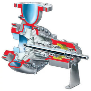 Worthington ERPN API Process Pump