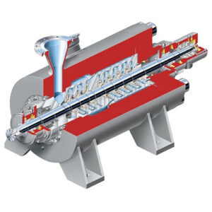 Flowserve WIK And WIKO Between Bearings Pump-Horizontal,Multistage,Double Case