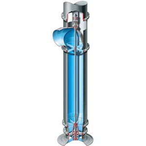 Flowserve AFV Wet Pit Pump