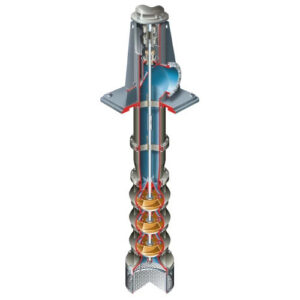 Flowserve VTP Wet Pit Pump