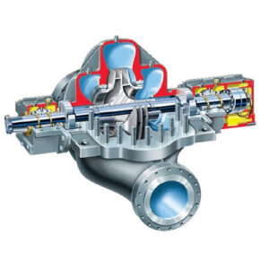 Flowserve DVSH Between Bearings Pump-Axially Split,API,Single Case
