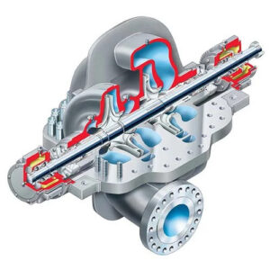 Flowserve UZDL Between Bearings Pump-Axially Split,API,Single Case