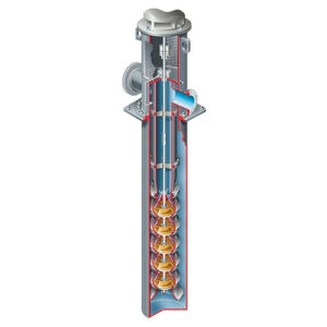 Flowserve VPC Double Case Pump