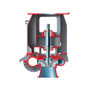 Flowserve MEV Nuclear Pump