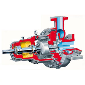 Flowserve PHL API Process Pump